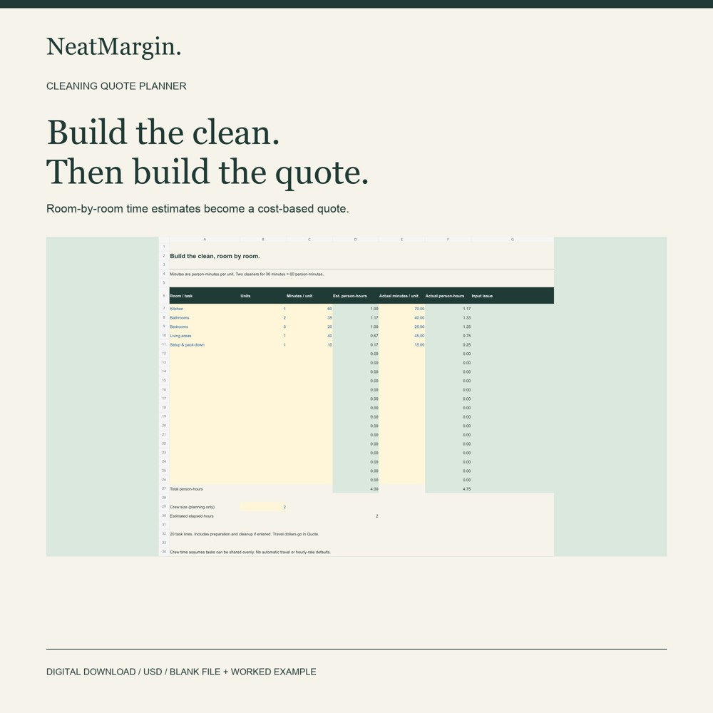 Preview of NeatMargin Cleaning Quote Planner using fictional example data