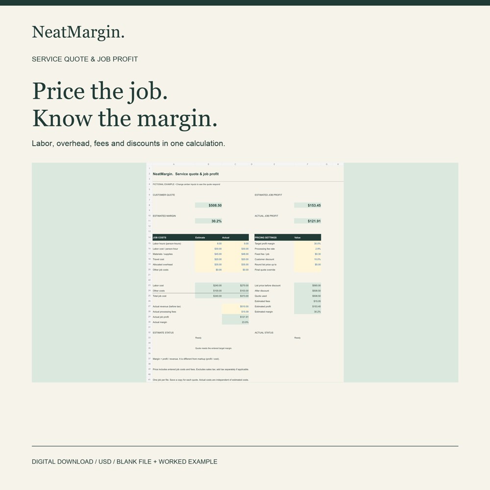 Preview of NeatMargin Service Quote & Job Profit using fictional example data
