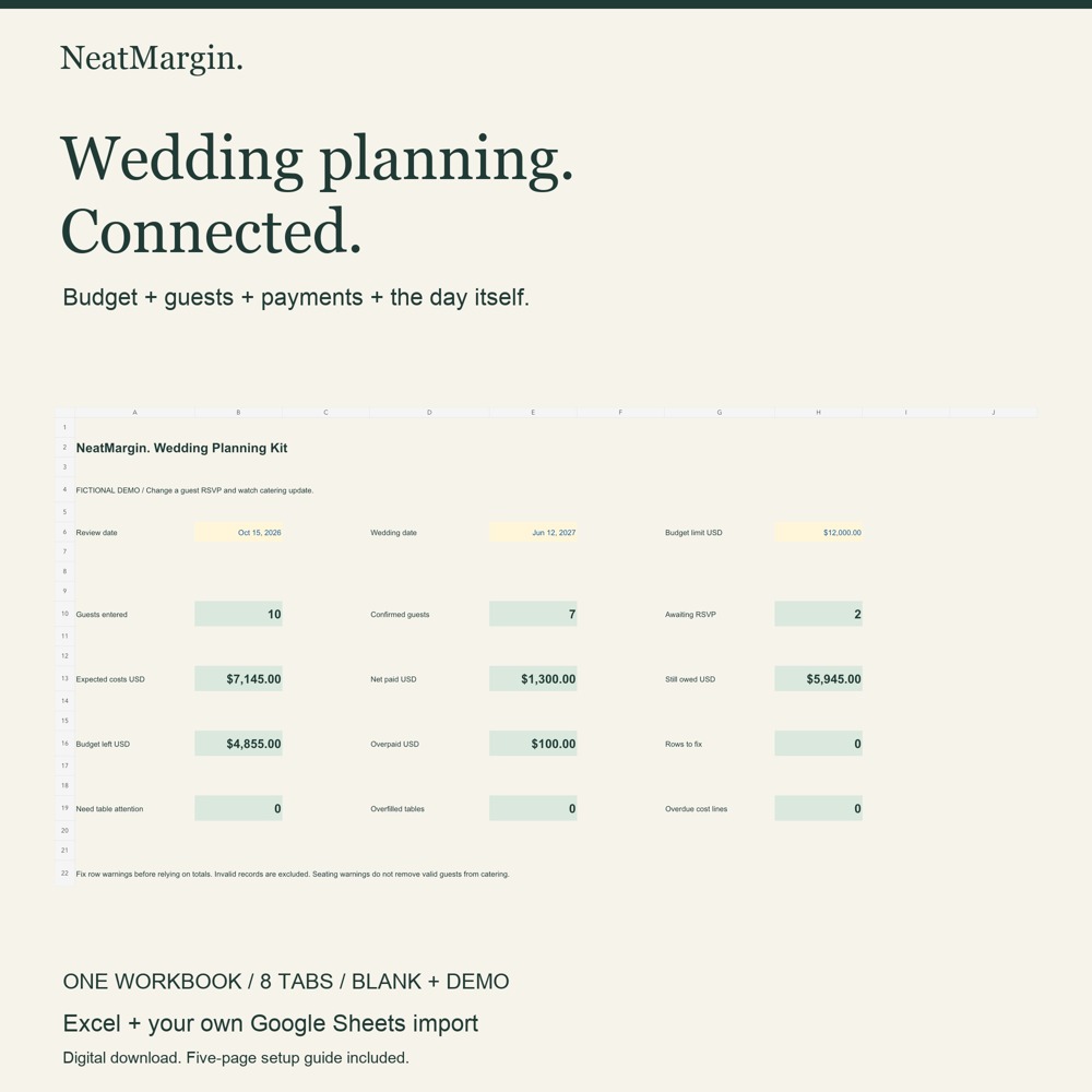 Actual NeatMargin wedding spreadsheet preview showing guest counts and cost balances
